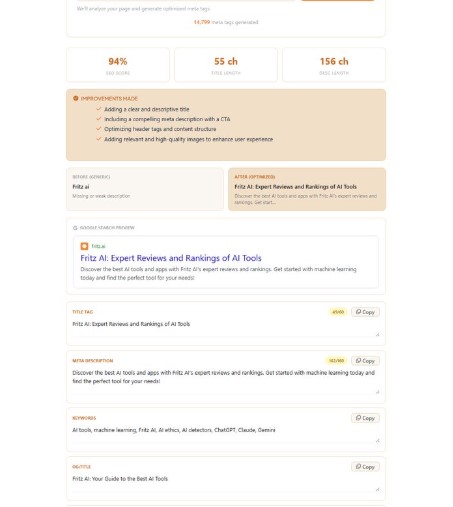 Optimized meta tags results from the AI Meta Tag Generator