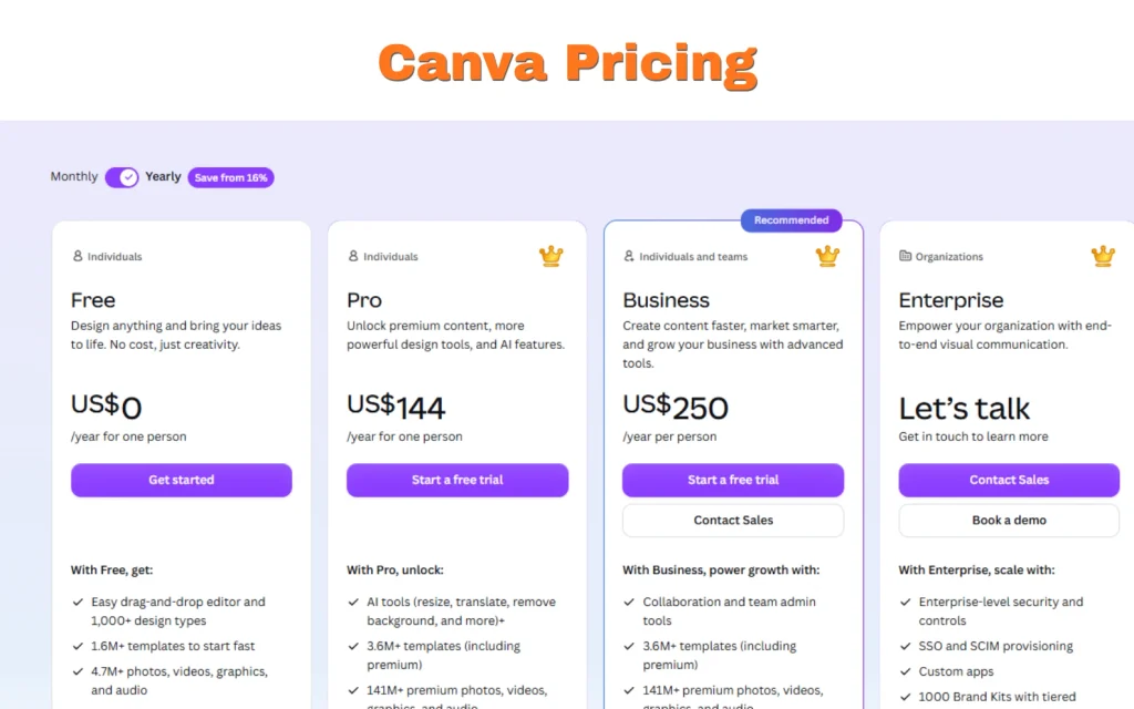 Canva Pricing